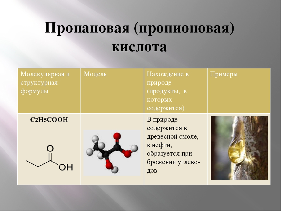 propionovaya-kislota